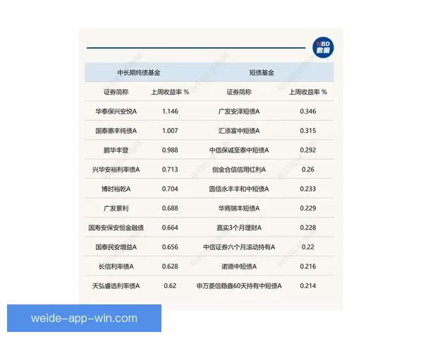世界杯竞猜赔率平台深度解析与投注策略数据趋势权威实战指南